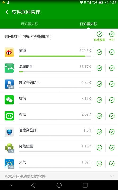 看网红吃瓜软件有哪些好用,实用好用的热门选择一览